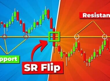 S/R FLIP (Support/Resistance Flip) Nedir ?
