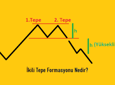 İkili Tepe Formasyonu Nedir?