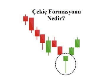 Çekiç Formasyonu Nedir?