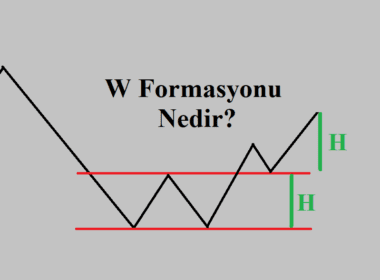 W Formasyonu Nedir?