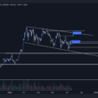 Bitcoin-BTC.d-USDT.d Yorum ve Fiyat Analizi 16.09.2024