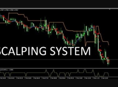 Scalping Nedir? Hızlı İşlemlerle Kâr Elde Etme Sanatı