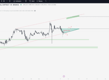 BTC ETH SOL Yorum ve Fiyat Analizi  10.12.2024