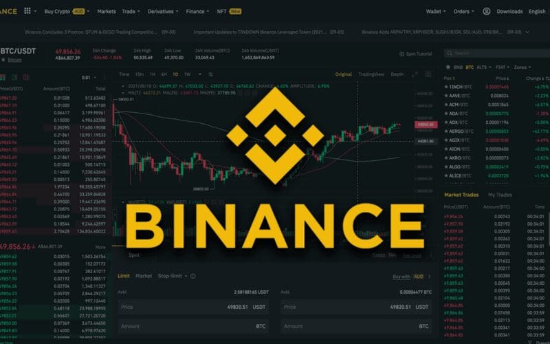 Binance Para Çekme: Adım Adım Rehber ve Dikkat Edilmesi Gerekenler