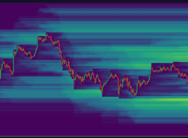 Liquidation Heatmap Nedir? Kripto Piyasalarında Likidasyon Risklerini Anlama ve Yönetme