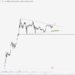 XRP Yorum ve Fiyat Analizi 09.01.2025