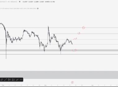 XRP Yorum ve Fiyat Analizi 18.03.2025