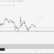 XRP Yorum ve Fiyat Analizi 18.03.2025