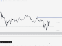BTC Yorum ve Fiyat Analizi 11.04.2025
