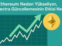 Ethereum Neden Yükseliyor, Pectra Güncellemesinin Etkisi Ne?