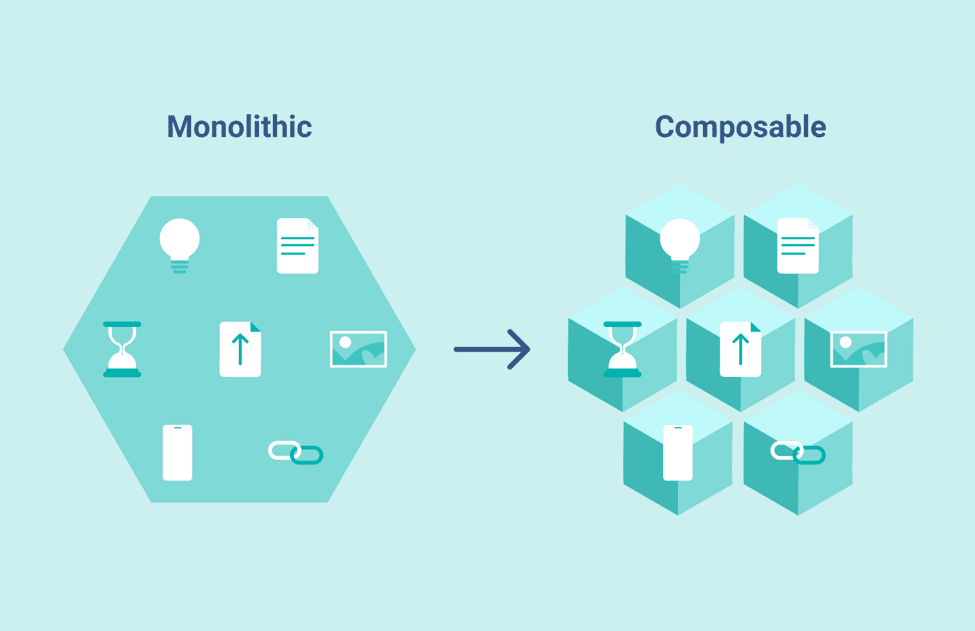 Intent-Based Architecture 3