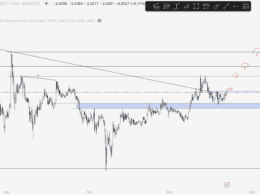 XRP Yorum ve Fiyat Analizi 22.05.2025