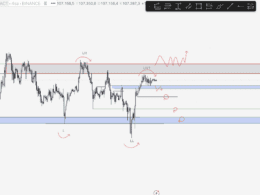 BTC Yorum ve Fiyat Analizi 29.06.2025