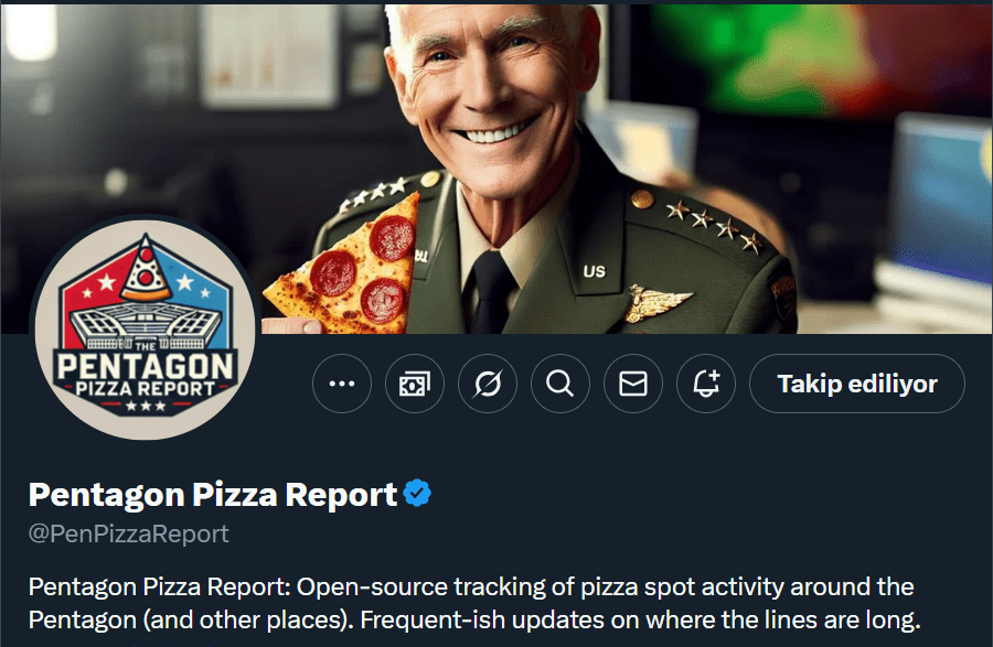 Pizzint Nedir 1