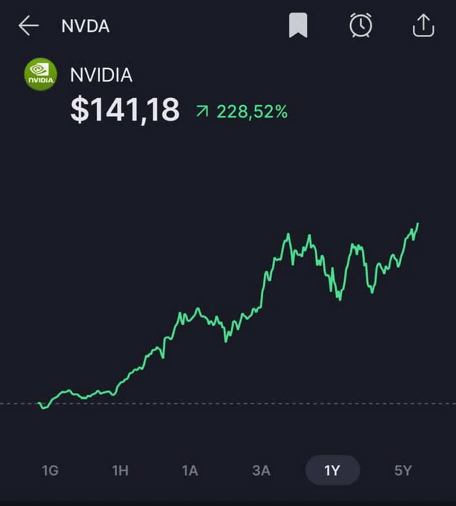 NVIDIA Tüm Zamanların En Yüksek Seviyesinde 1