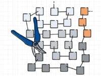 Blockchain’de Pruning Nedir? Avantajları, Güvenliği ve Uygulama Yöntemleri