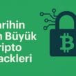 Tarihin En Büyük Kripto Hackleri: Dijital Varlık Dünyasının Kara Günleri
