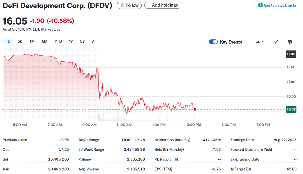 DeFi Development Corp Nedir 3