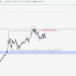 XRP Yorum ve Fiyat Analizi 15.07.2025