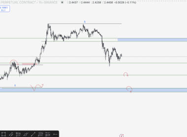 XRP Yorum ve Fiyat Analizi 25.05.2025