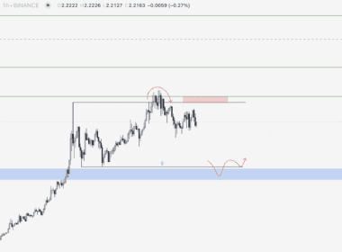 XRP Yorum ve Fiyat Analizi 15.07.2025