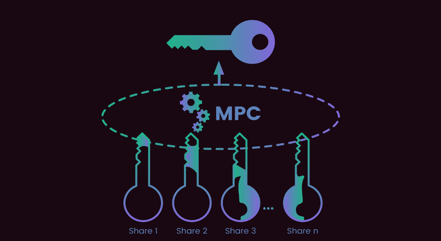 Kripto Para Cüzdanlarında MPC 1