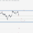 XRP Yorum ve Fiyat Analizi 15.08.2025