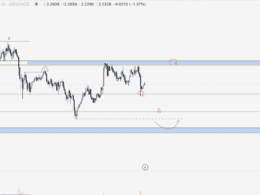 XRP Yorum ve Fiyat Analizi 15.08.2025