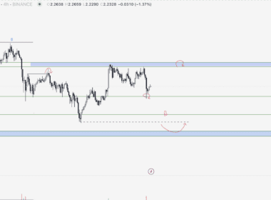 XRP Yorum ve Fiyat Analizi 15.08.2025
