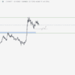 XLM Yorum ve Fiyat Analizi 18.08.2025