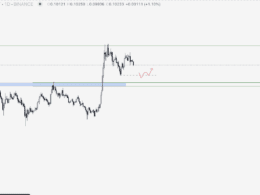 XLM Yorum ve Fiyat Analizi 18.08.2025