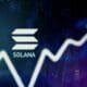Milyar Dolarlık Kurumsal Anlaşmalarla Birlikte Solana, Ocak Ayından Bu Yana En Yüksek Seviyesinde