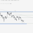 XRP Yorum ve Fiyat Analizi 02.09.2025