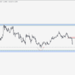 XRP Yorum ve Fiyat Analizi 22.09.2025