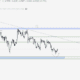 XRP Yorum ve Fiyat Analizi 02.09.2025