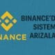Binance’deki Sistem Arızaları. Trump Dalgası Binanceyi de Vurdu