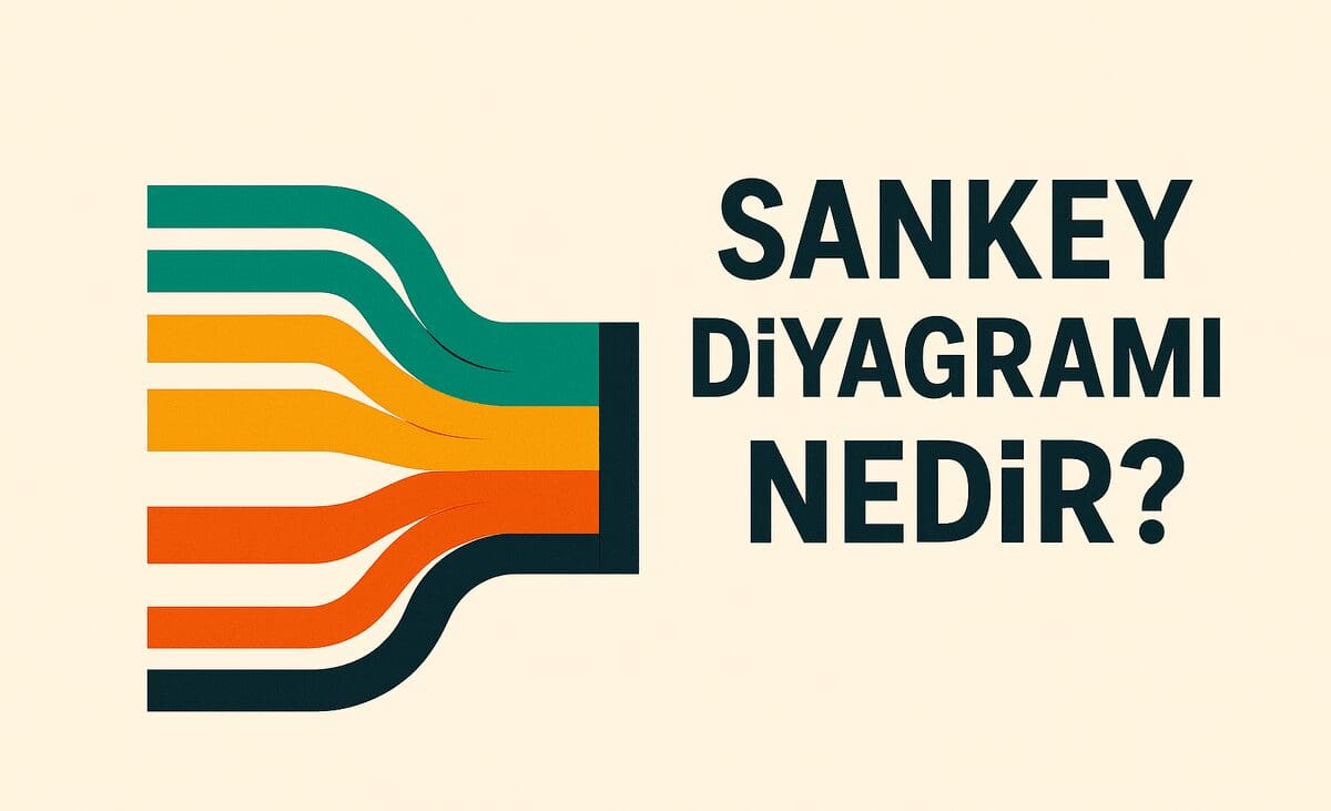 Sankey Diyagramı Nedir? Para Akışlarını Görselleştirmede Kullanılan Stratejik Analiz Aracı