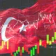 Türkiye’nin Kredi Risk Primi 6 Ayın En Düşük Seviyesine Geriledi!