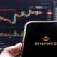 Binance, Circle’a 100 Milyon Dolar Yatırım Yaptı